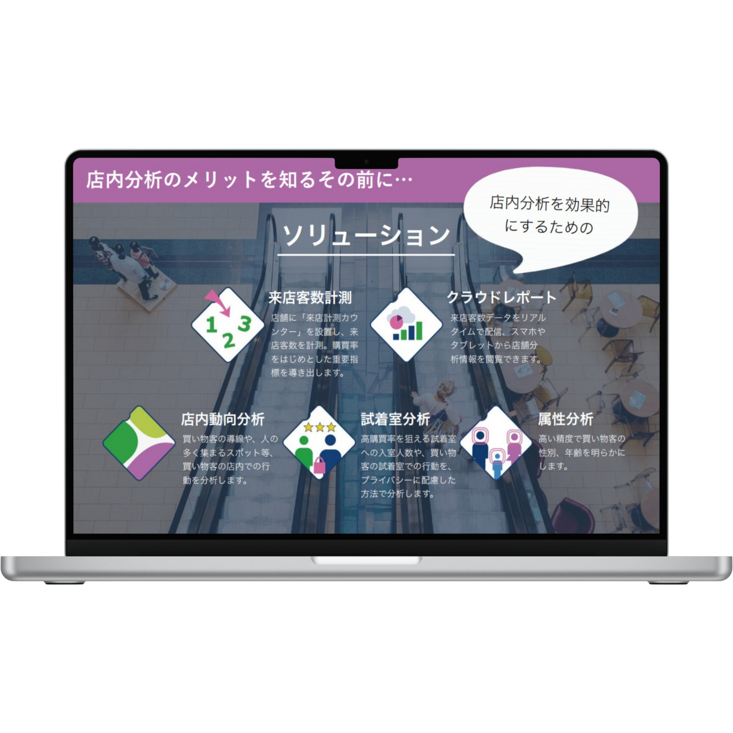 店内分析メリット