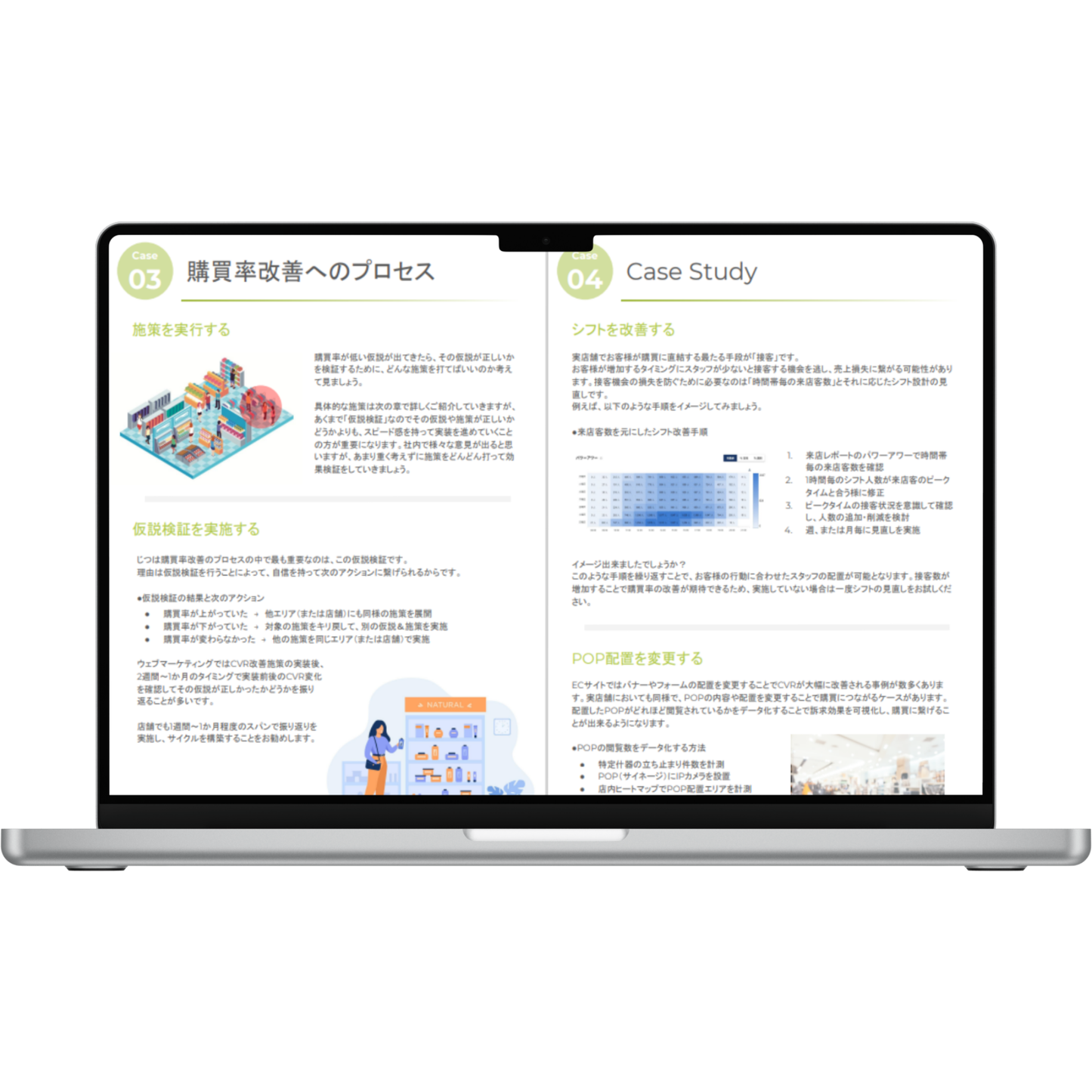 実店舗の購買率を改善する6つの検証プロセス