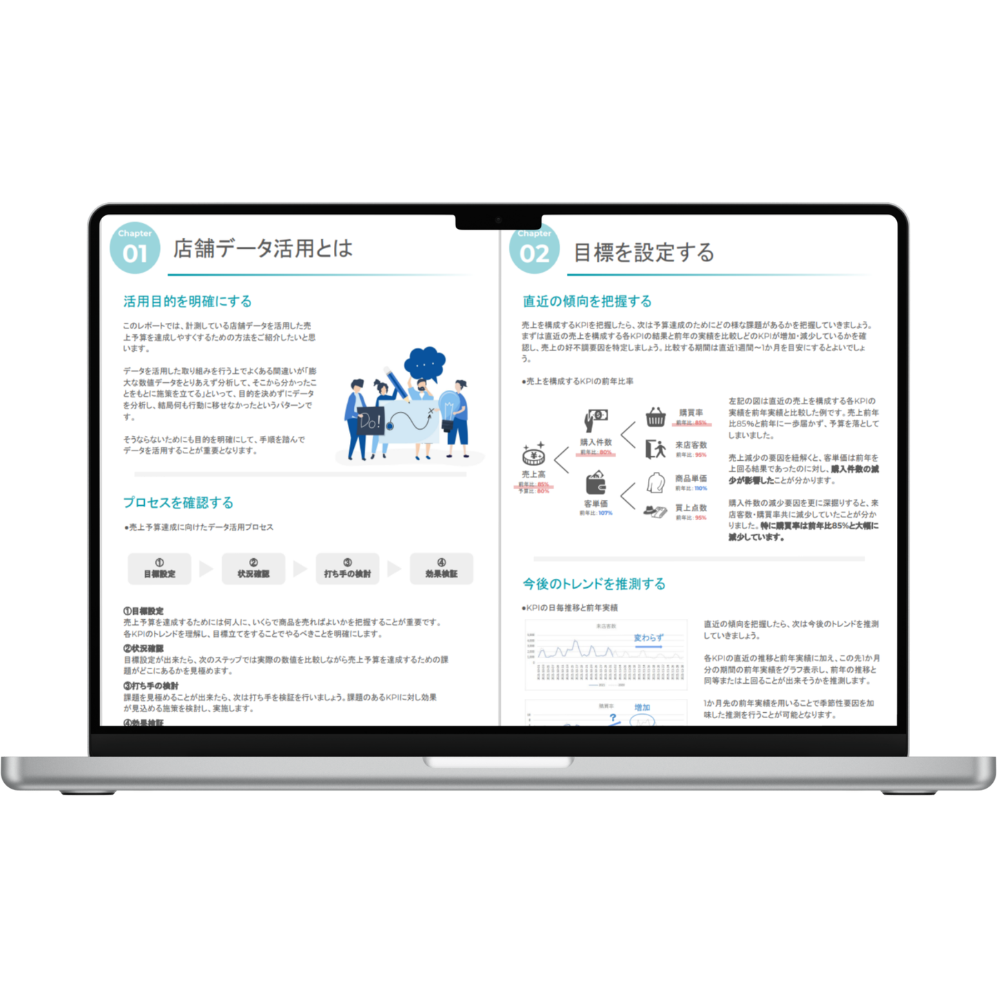 売上予算達成のための店舗データ活用術
