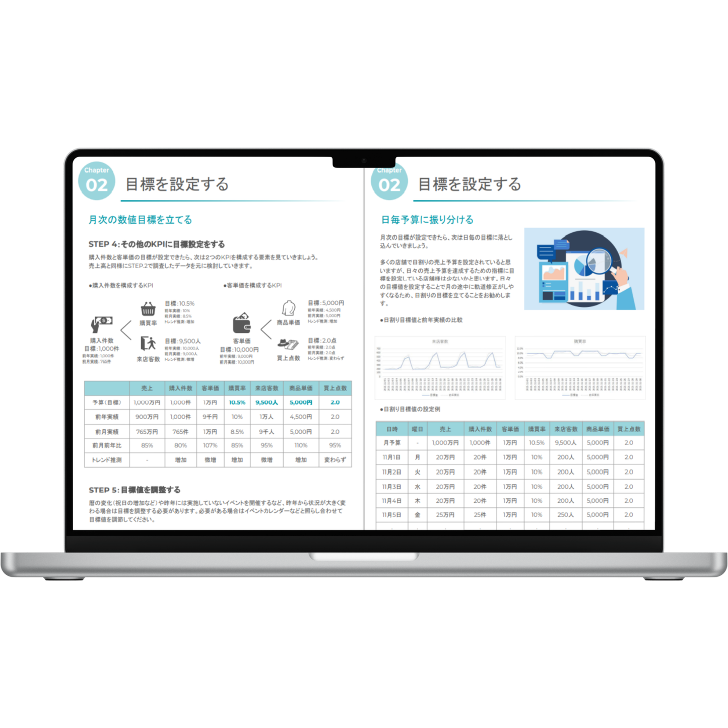 売上予算達成のための店舗データ活用術