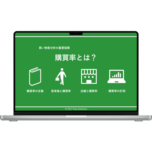 購買率とは?