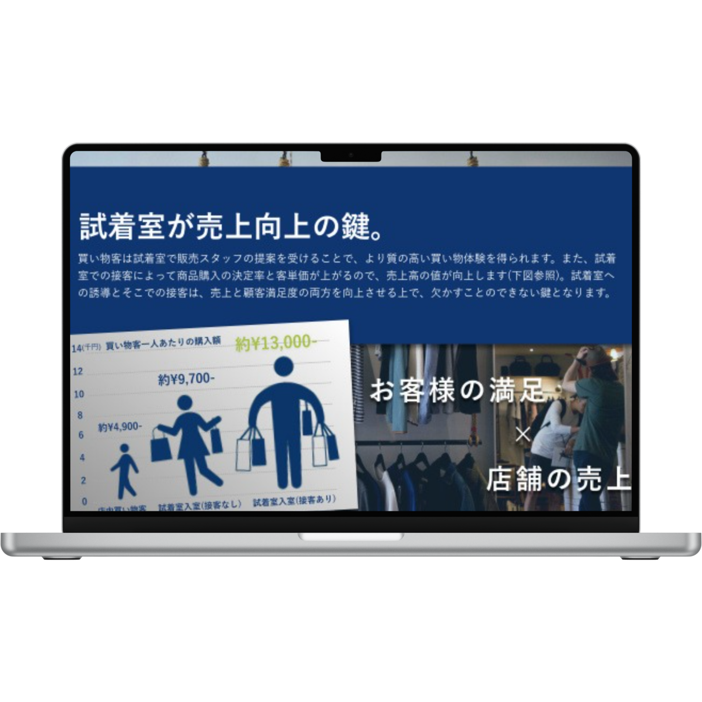 試着室分析 EBook