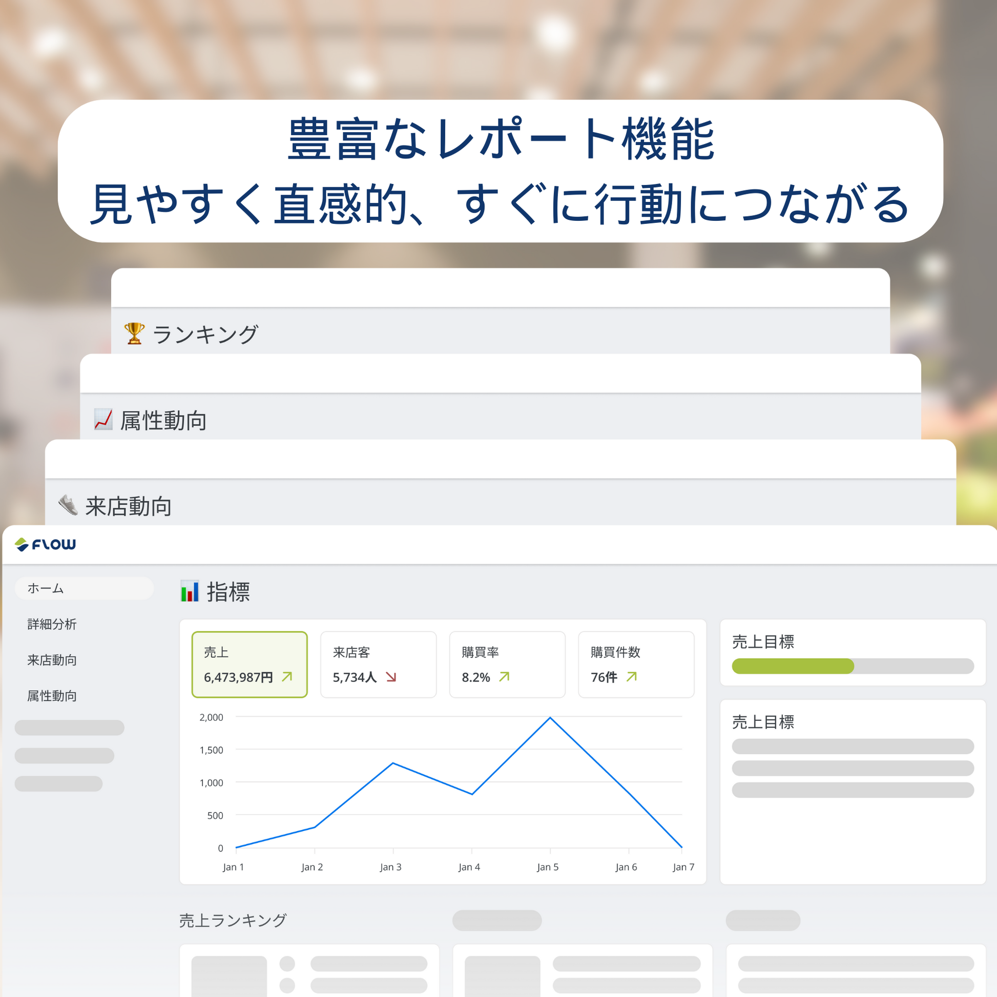 Flowプラットフォーム|店舗データ統合&分析基盤