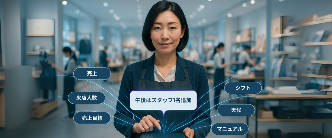 データ分析が苦手な店舗スタッフにもFlow AIでデータ活用