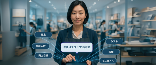 データ分析が苦手な店舗スタッフにもFlow AIでデータ活用