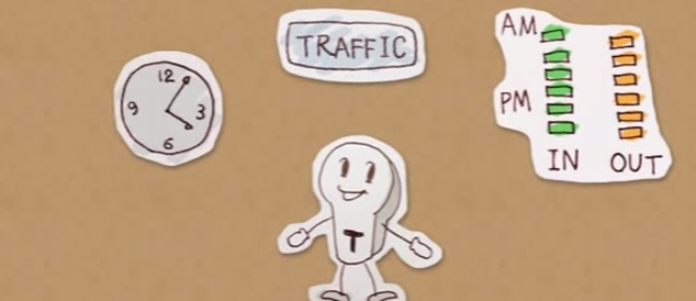 店舗の来店者数を時間帯別に入店と退店で計測する仕組みを示した図