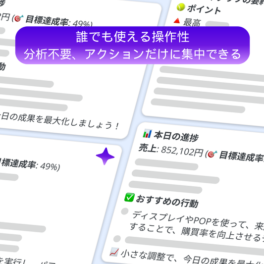 Flowプラットフォーム｜店舗データ統合＆分析基盤