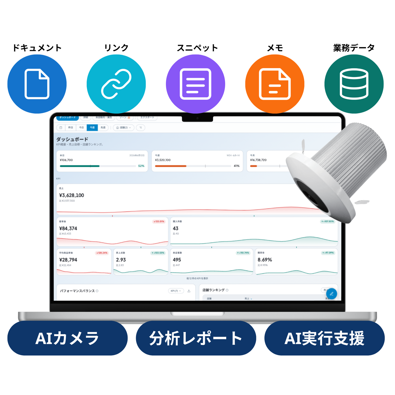 Flow connection platform interface