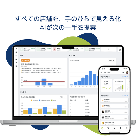 Flowプラットフォーム｜店舗データ統合＆分析基盤